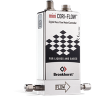 CORI-FLOW Compact Coriolis Mass Flow Meter & Controller